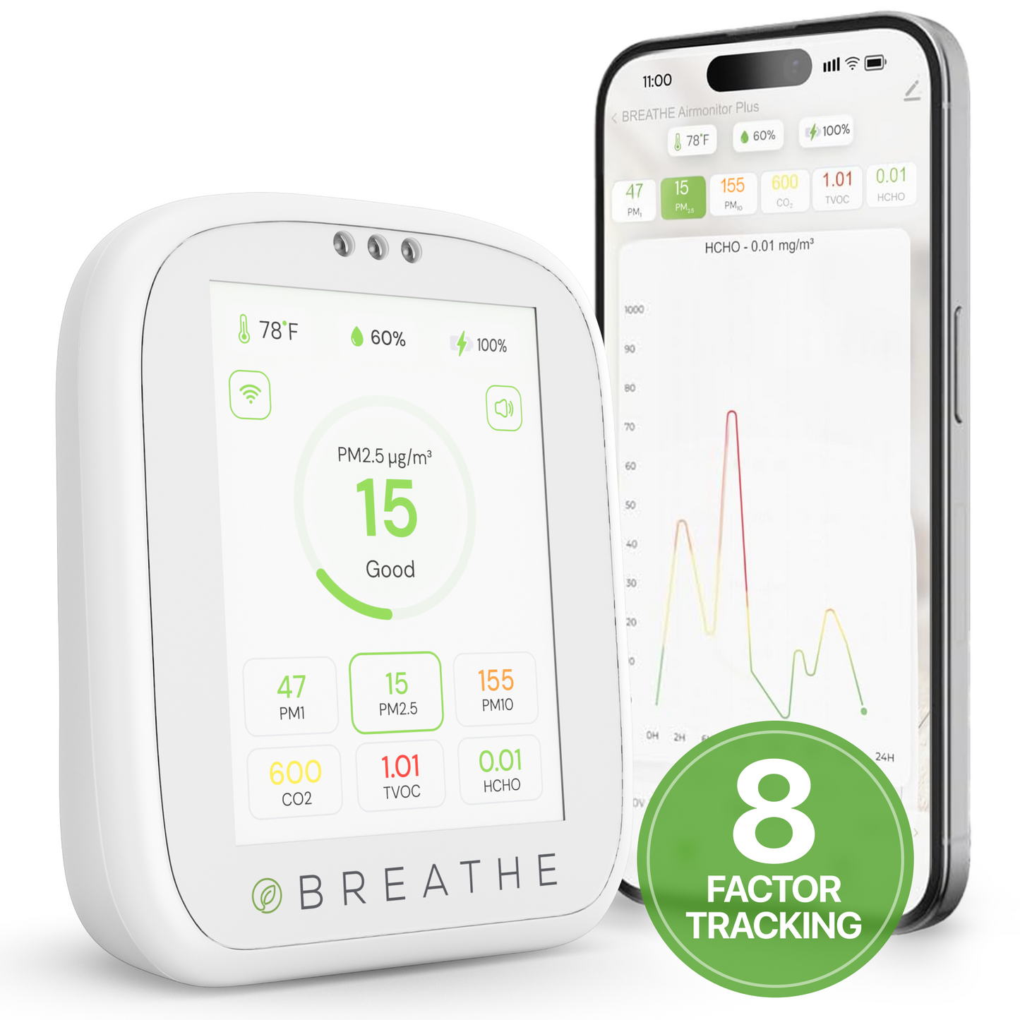 BREATHE Airmonitor Plus Smart Air Quality Monitor