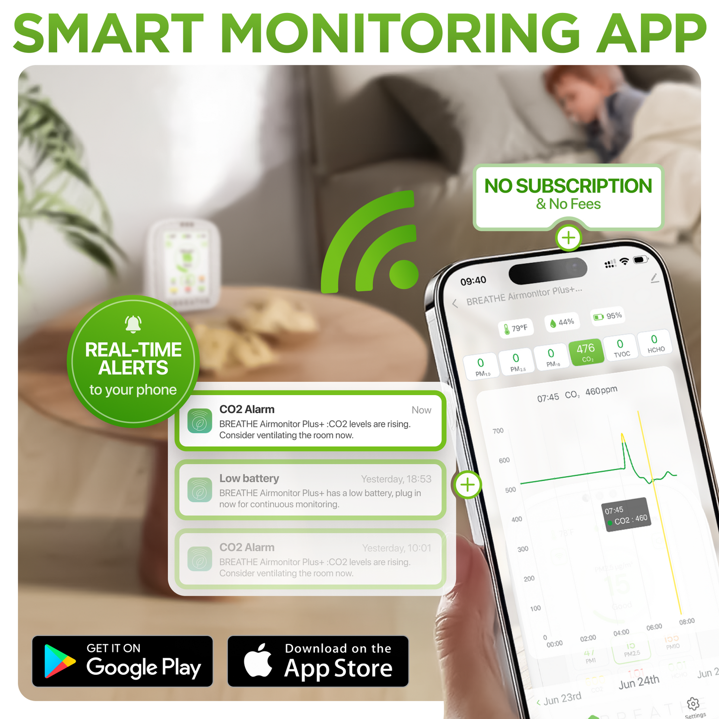 BREATHE Airmonitor Plus Smart Air Quality Monitor